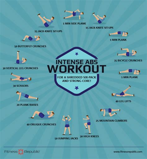 intense core workout at home